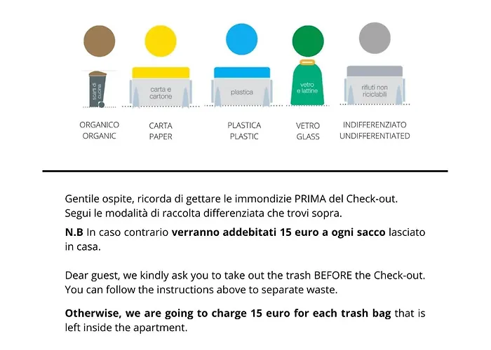 Apartamento Sea Breeze - Barcola *